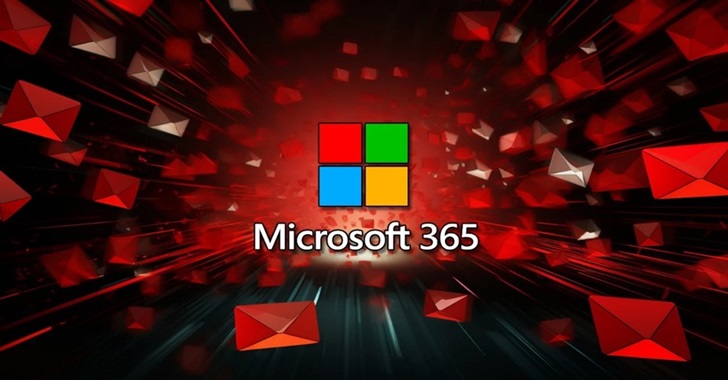 Botnet จำนวนมากกำลังโจมตีบัญชี Microsoft 365 ในรูปแบบ Password Spraying
